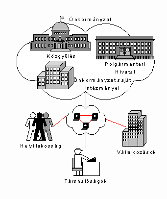 ttekinto bra